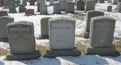 Frayling Graves